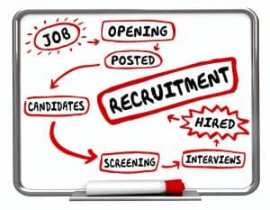 Hiring Tips Board